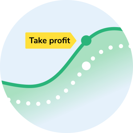 take-profit